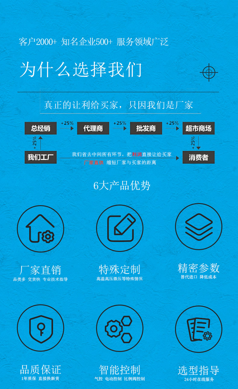 轴承详情页-为什么选择HJBA8海角论坛